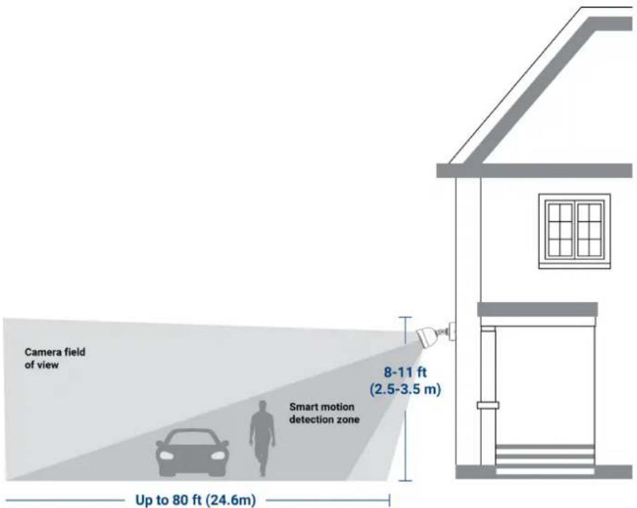 Lorex D881A81B - S'assurer de la détection précise des personnes et des véhicules - 1