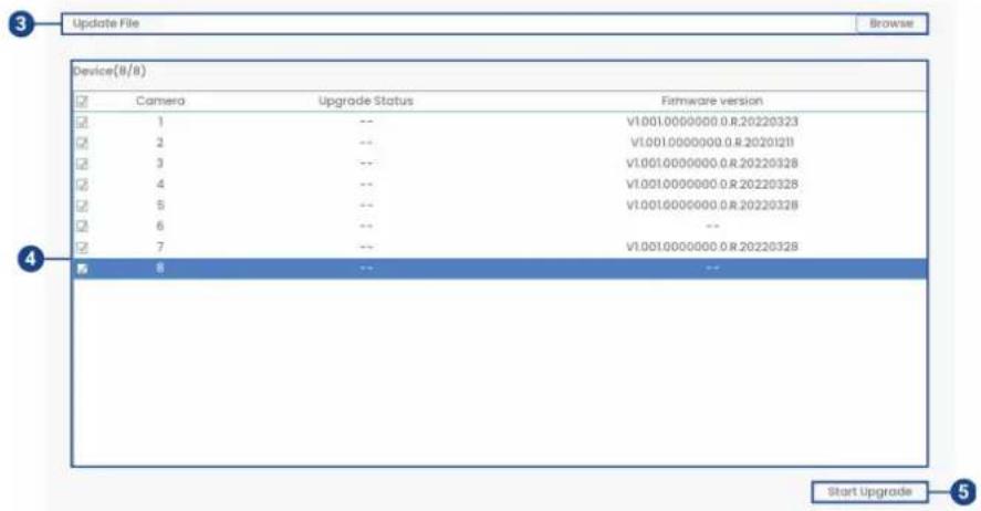 Lorex D881A81B - Pour mettre à niveau manuellement le micrologiciel de la caméra : - 1