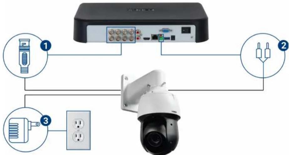 Lorex D881A81B - Connexion de caméras PTZ à l'enregistreur - 1