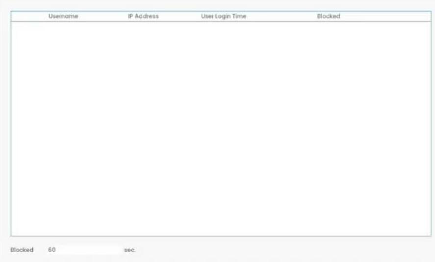 Lorex D881A81B - Utilisateur en ligne - 1