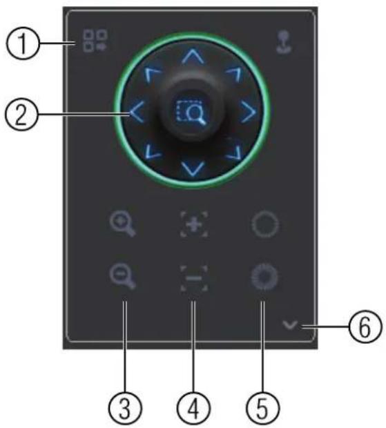 Lorex DV7163 - Commandes PTZ : - 1
