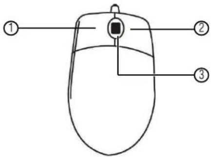 Lorex DV7163 - Commande de la souris - 1