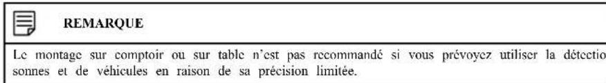 Lorex D862A82B - Installation des caméras - 3