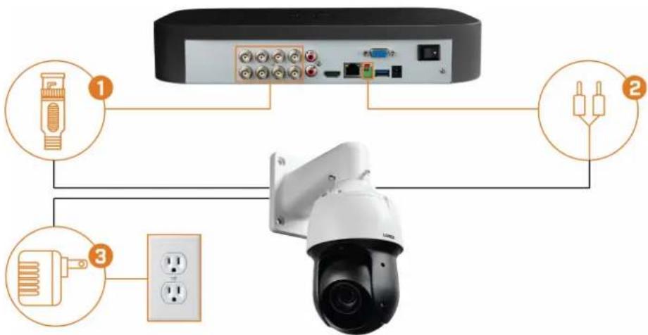 Lorex D862A82B - Connexion de caméras PTZ à l'enregistreur - 1