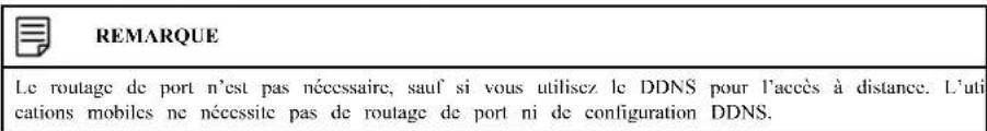 REMARQUE Le routage de port n'est pas nécessaire, sauf si vous utilisez le DDNS pour l'accès à distance. L'utications mobiles ne nécessite pas de routage de port ni de configuration DDNS.