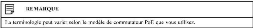 REMARQUE La terminologie peut varier selon le modèle de commutateur PoE que vous utilisez.