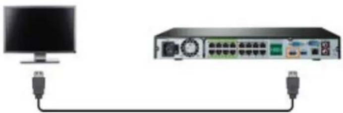 Lorex N881A64B - ÉTAPE 4 : Connexion d'un moniteur - 1