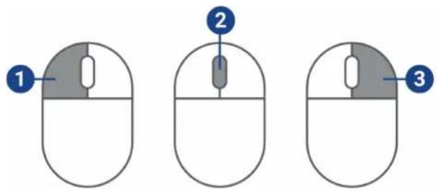 Lorex N910A61 - Utilisation de la souris - 1
