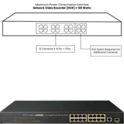 Lorex N910A61 - Dépasser le budget PoE entraînera une perte de vidéo - 2