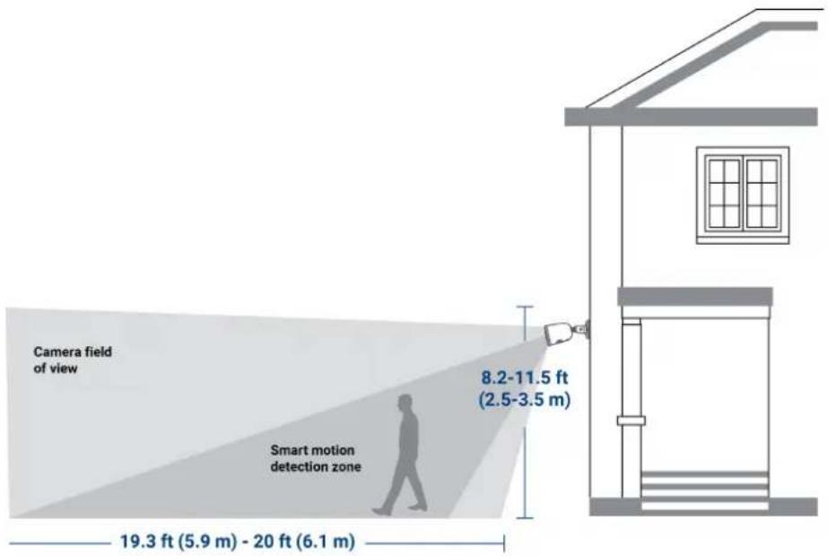 Lorex N910A61 - Assurer une Détection Précise des Personnes - 1