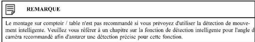 Lorex N910A61 - REMARQUE - 2