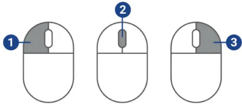 Lorex N883A63B - Utilisation de la souris6 - 1