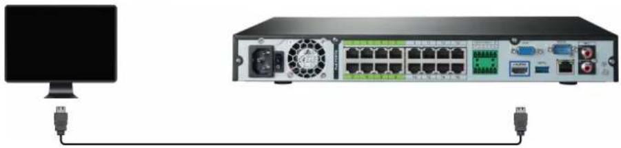 Lorex N883A63B - ÉTAPE 4 : Connexion d'un moniteur - 1