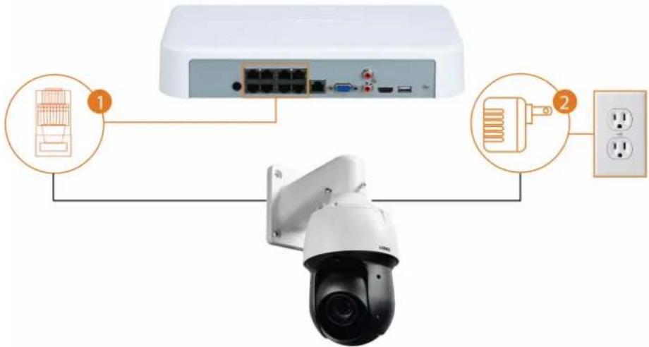 Lorex N844A81 - Pour connecter des caméras PTZ : - 1