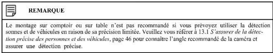 Lorex N844A81 - REMARQUE - 2
