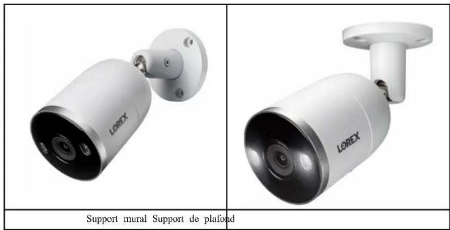 Lorex N844A81 - REMARQUE - 1