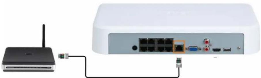 Lorex N844A81 - ÉTAPE 2 : Connexion du routeur - 1