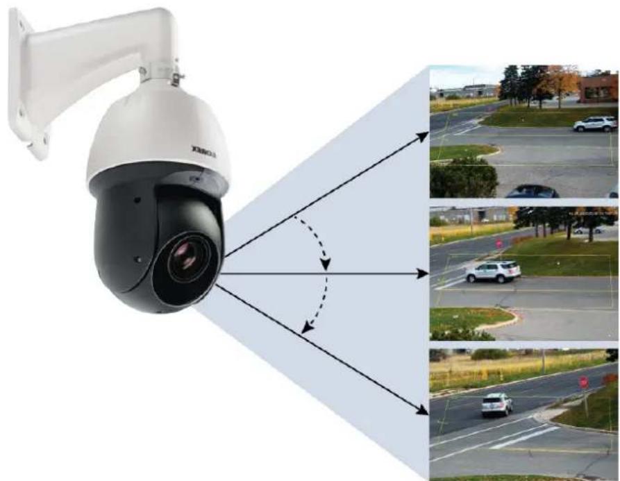 Lorex LNZ45P25 - Suivi automatique - 1