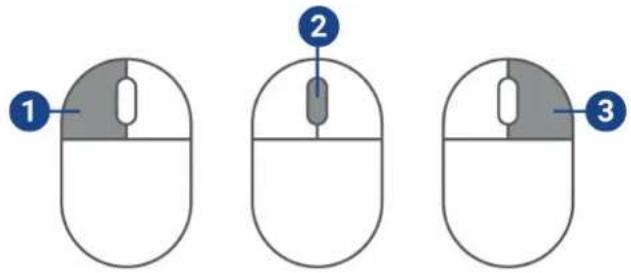 Lorex N884A63B - Utilisation de la souris6 - 1