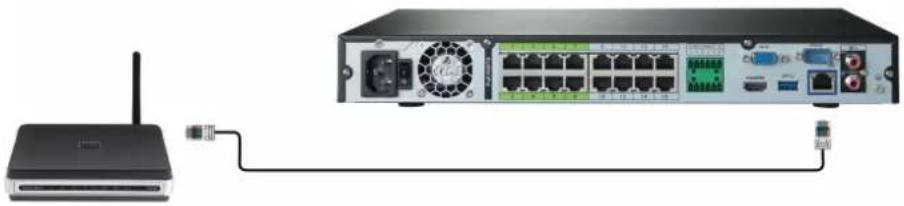 Lorex N884A63B - ÉTAPE 2 : Connexion du routeur - 1