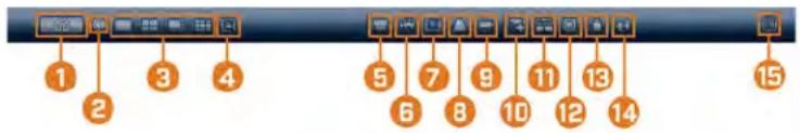 Lorex N881A63B - Pour afficher la barre de navigation : - 1