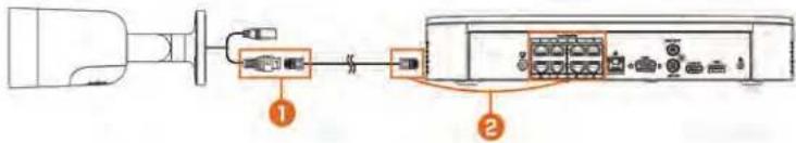 Lorex N881A63B - Branchement des rallonges de cameras - 1