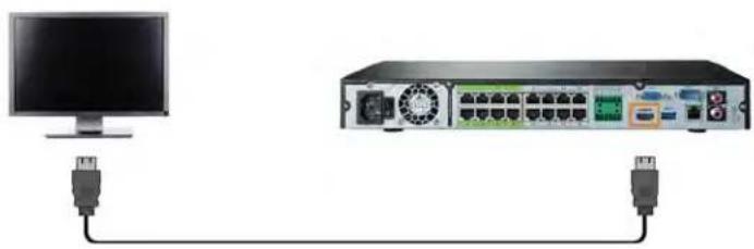 Lorex N881A63B - ÉTAPE 4: Connexion d'un monitér - 1