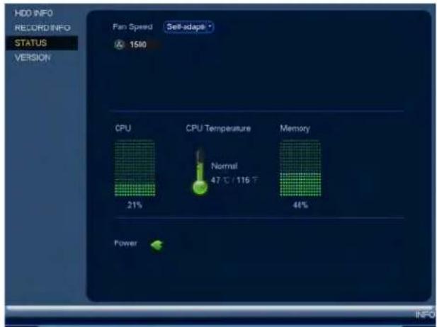 Lorex N881A63B - Etat du ventilateur et du CPU - 1