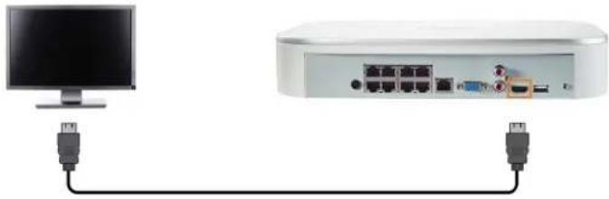 Lorex N841A82 - ÉTAPE 4 : Connexion d'un moniteur - 1