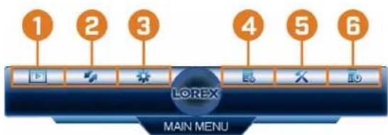 Lorex N841A82 - Vue d'ensemble du menu principal - 1