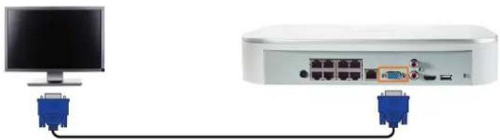 Lorex N841A82 - ÉTAPE 4 : Connexion d'un moniteur - 2