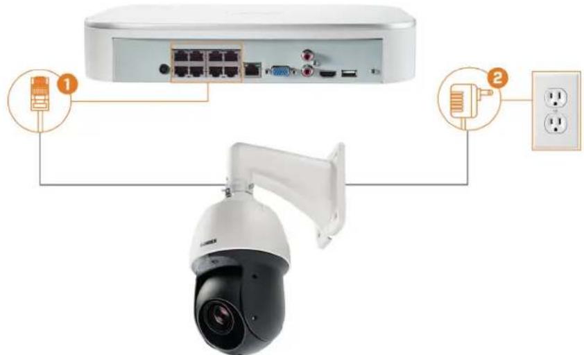 Lorex N841A82 - ATTENTION - 1