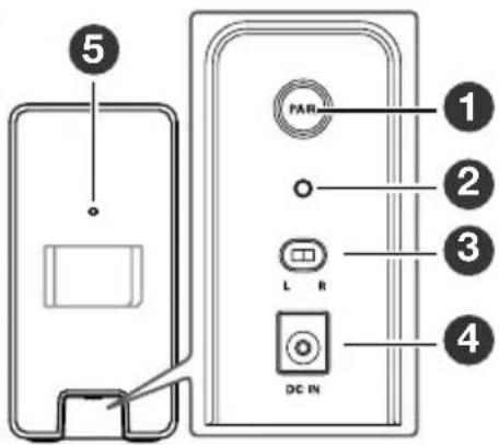 HISENSE AX5140Q - Enceintes Surround - 1