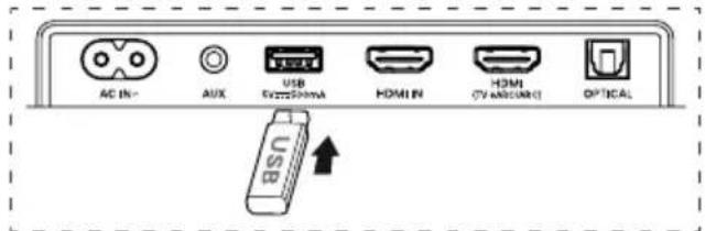 HISENSE AX5140Q - Fonctionnement USB - 1