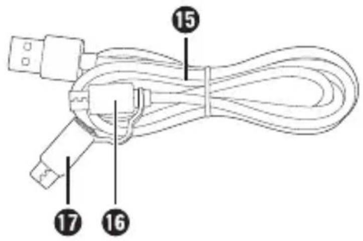 TRONIC TKHU 2 A1 - DE/AT/CH Bedienungsanleitung Seite 95 - 3