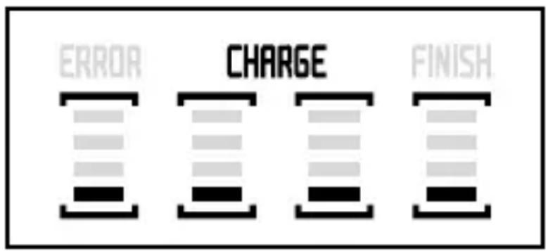 TRONIC TRC 4 B2 - • Opladning af batterier - 1