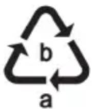 PARKSIDE PKIK 4.3 A1 - Réglementation environnementale et informations sur la mise au rebut - 4