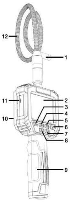PARKSIDE PKIK 4.3 A1 - 2