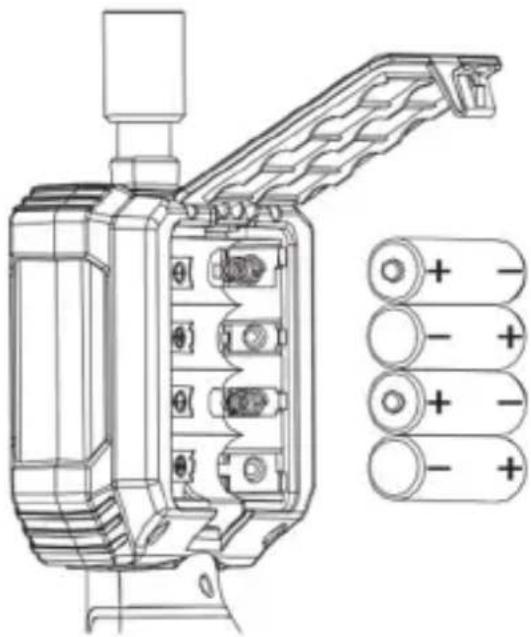 PARKSIDE PKIK 4.3 A1 - Insertion ou remplacement des piles - 1