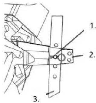 Fuxtec FX-AF152 - Assembly - 1