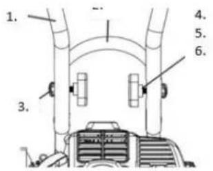 Fuxtec FX-AF152 - Service service - 1