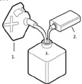 Fuxtec FX-AF152 - ATENÇÃO! PARA EVITAR FERIMENTOS GRAVES DEVIDO A INCÊNDIO: - 1