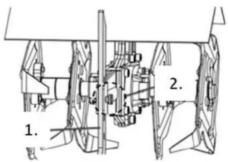 Fuxtec FX-AF152 - Montering - 2