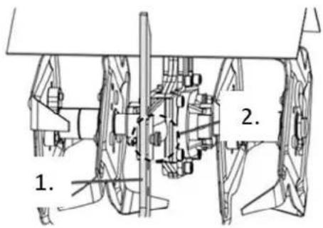 Fuxtec FX-AF152 - Montaggio - 2