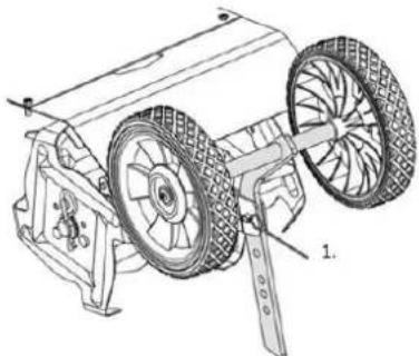 Fuxtec FX-AF152 - Werking van de cultivator - 1