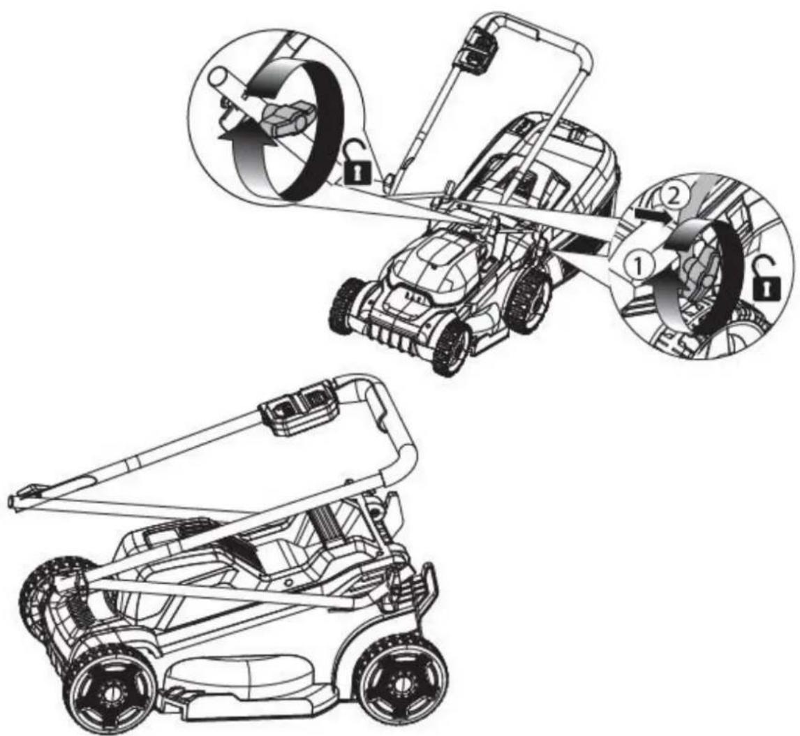 Fuxtec FX-E1RM20ECO - Illustratie: grasmaaier - 6