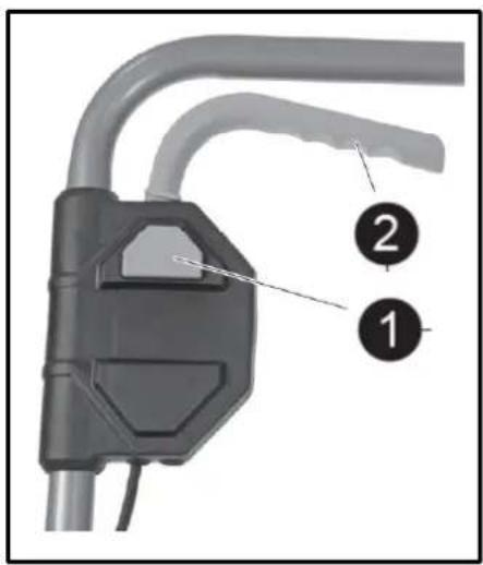 Fuxtec FX-E1RM20ECO - ramassage - 3