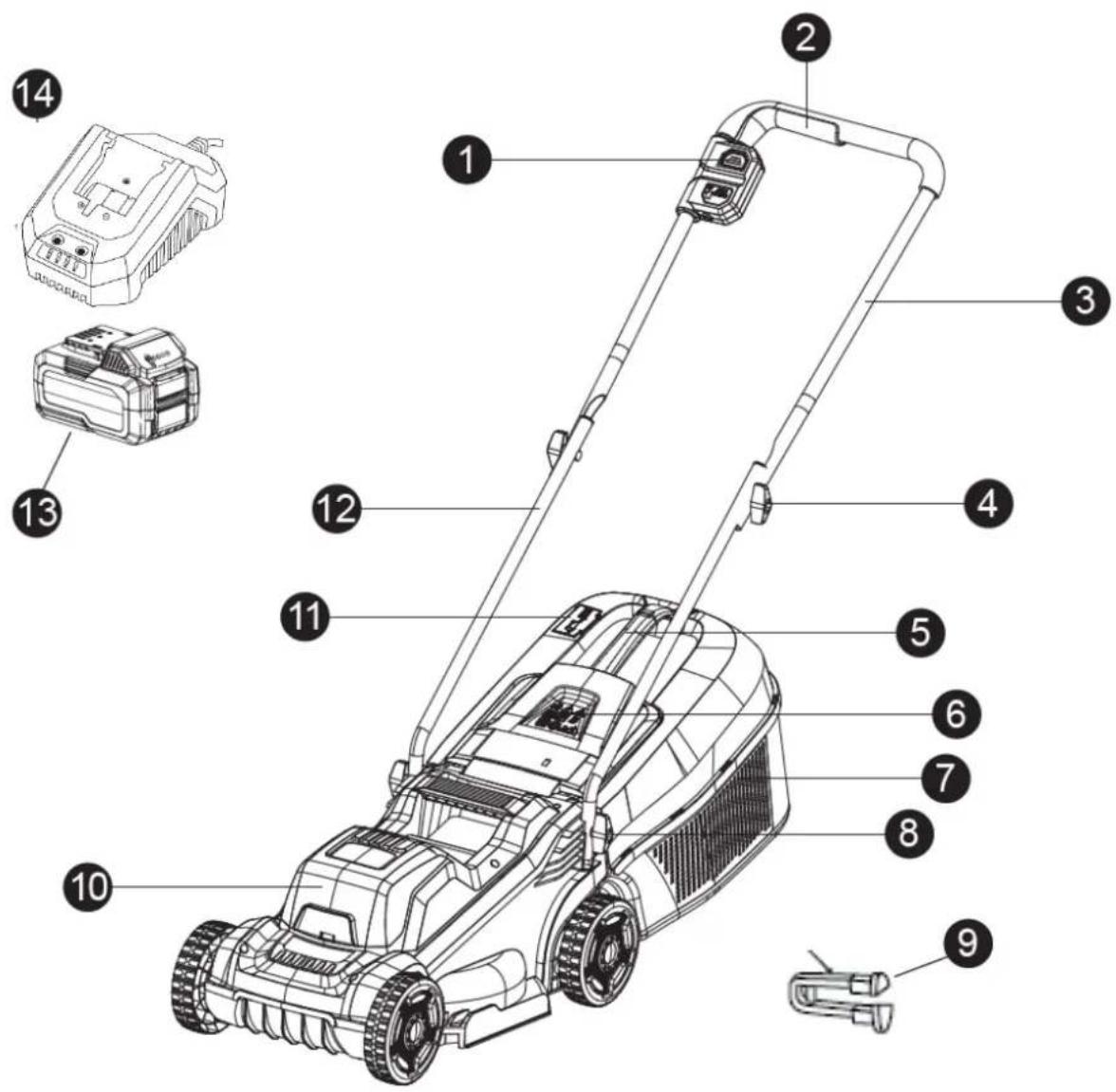 Fuxtec FX-E1RM20ECO - Prezentacja - 1