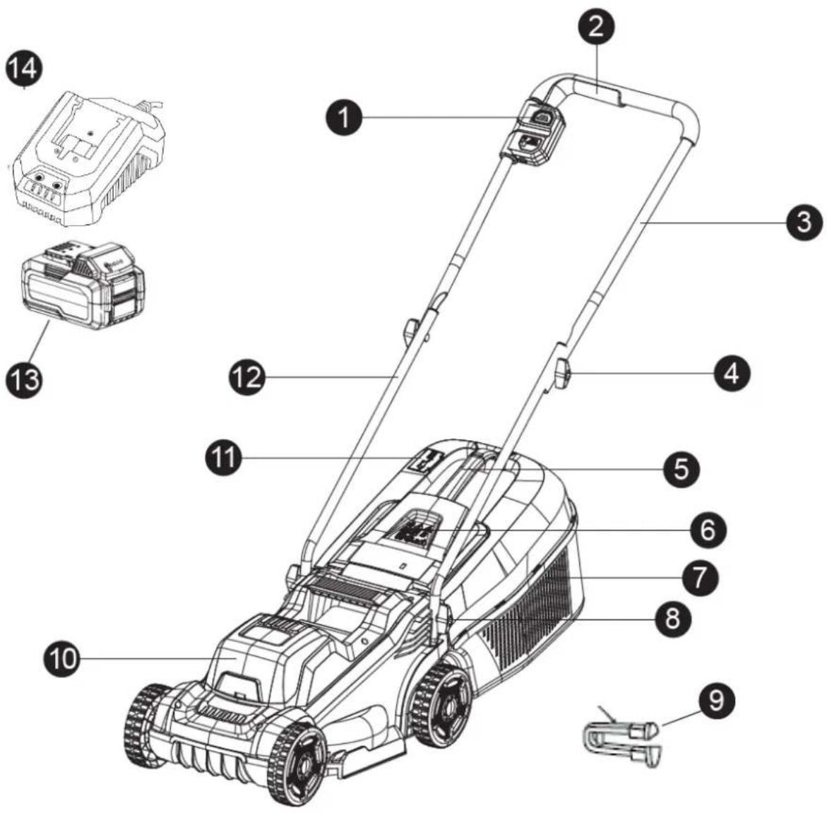 Fuxtec FX-E1RM20ECO - Presentation - 1