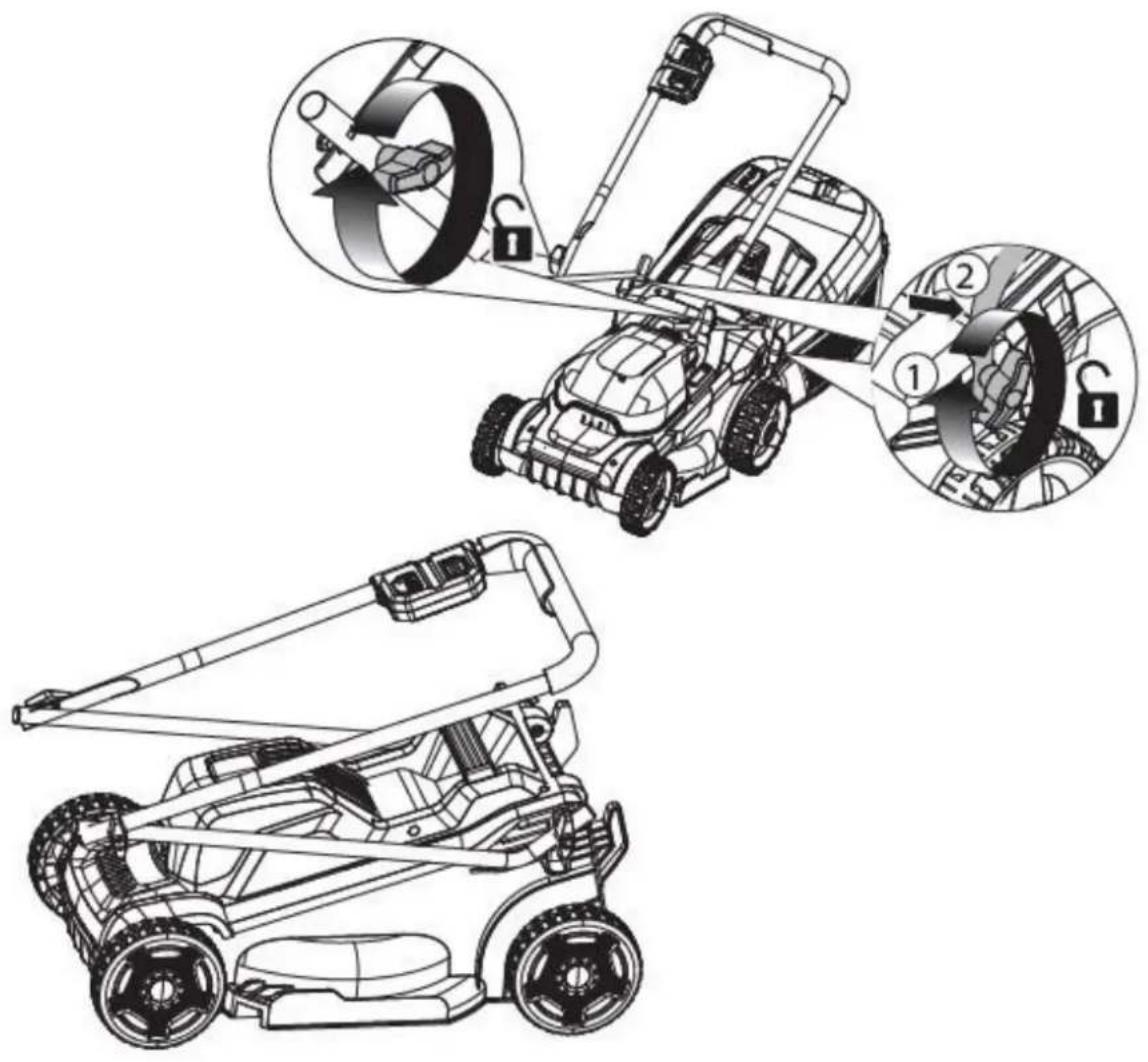 Fuxtec FX-E1RM20ECO - Illustration: Lawn mower - 7